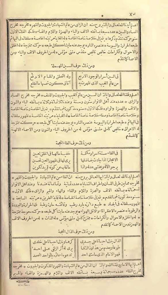 futmak.com - Page 80 - from part One of the first Boulaq edition